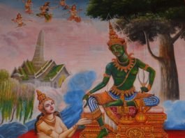 Quality of life: a study based on the religious perspectives of different communities