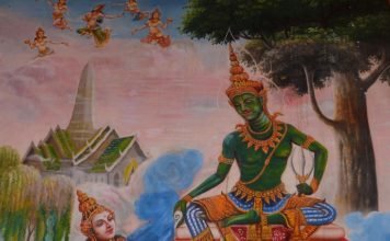 Quality of life: a study based on the religious perspectives of different communities