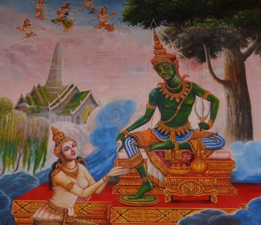 Quality of life: a study based on the religious perspectives of different communities