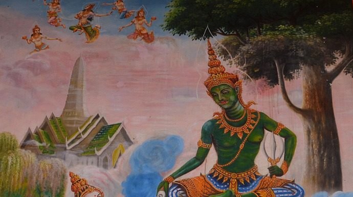 Quality of life: a study based on the religious perspectives of different communities