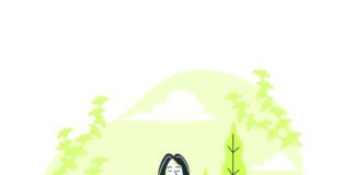 Mindfulness promotes health and wellbeing- a review