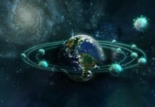 Influence on resilience and death anxiety during COVID-19 lockdown for Indians and foreigners