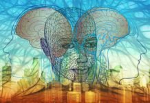 Online Quiz on Applied Psychology