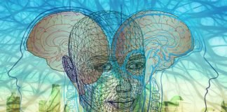 Online Quiz on Applied Psychology